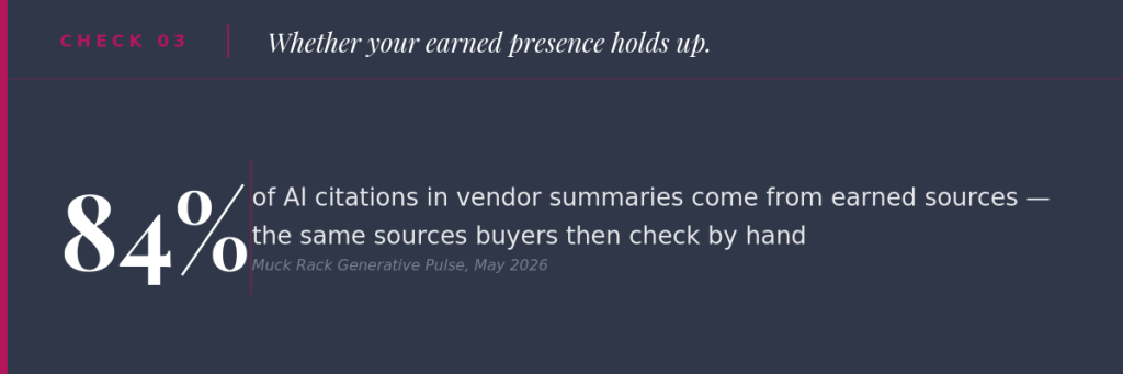 Buyer Trust Signal 3 - Whether your earned presence holds up