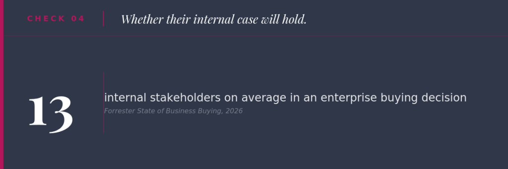 Buyer Trust Signals 4: Does your internal case hold up